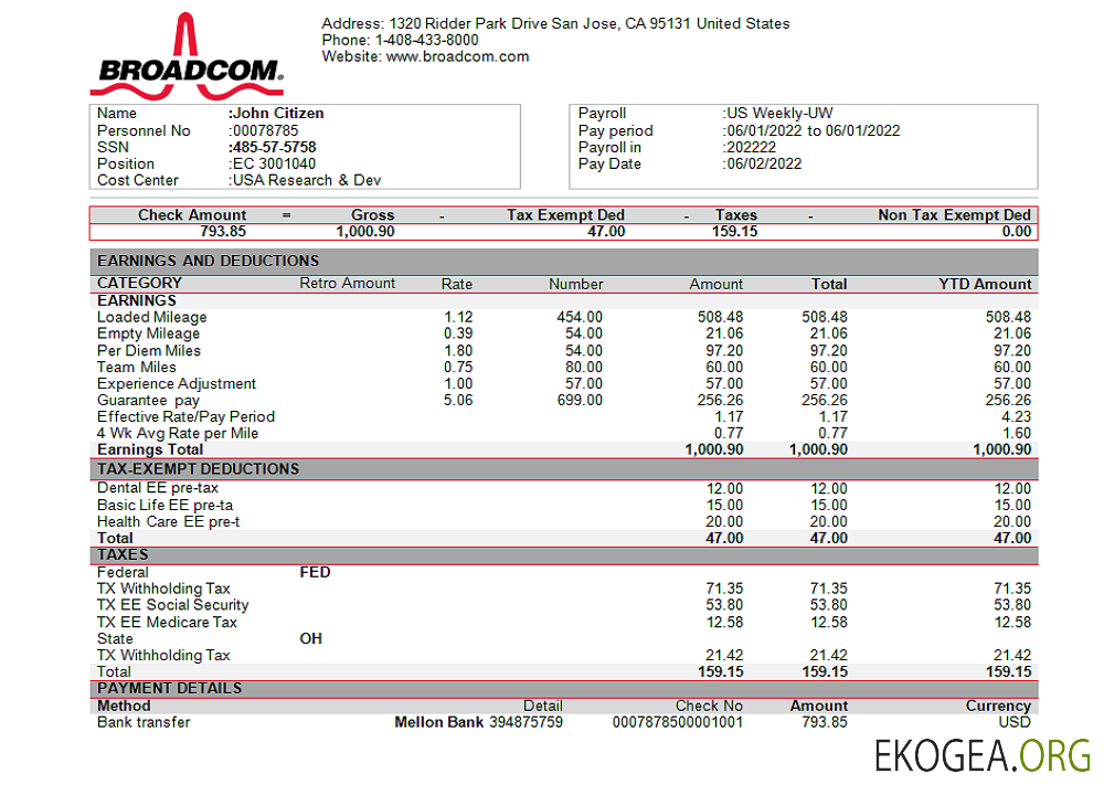 Société américaine de semi conducteurs Broadcom